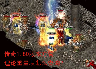 ����1.80�汾����������������ô��ѯ��