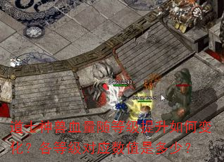 道士神兽血量随等级提升如何变化?各等级对应数值是多少? 道士神兽血量随等级提升如何变化?各等级对应数值是多少?
